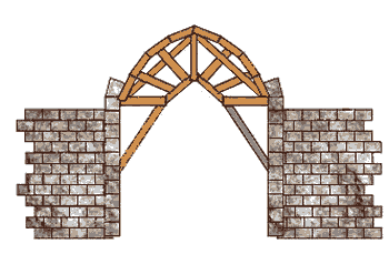 Arch bridge diagram